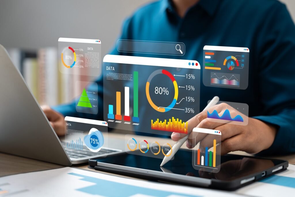 Market Indicators Data