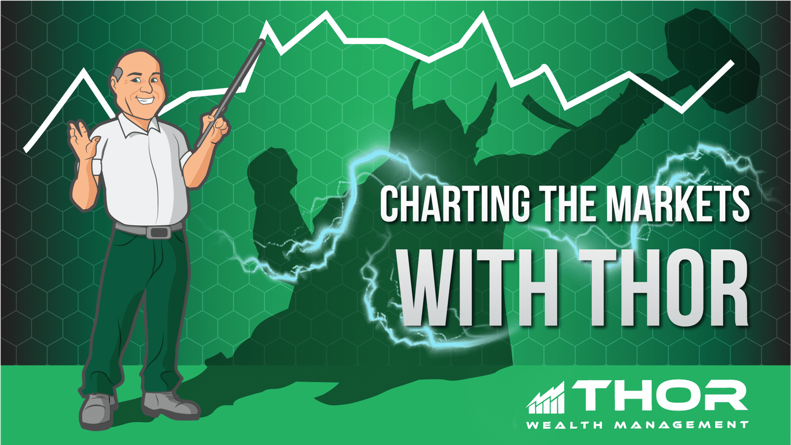 Charting the markets with Thor Wealth Management